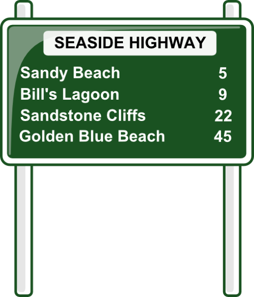 road-signclkercom (Custom)
